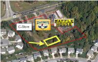 Office Use Just across Hwy 401 & Food Lion Center Sales Price: