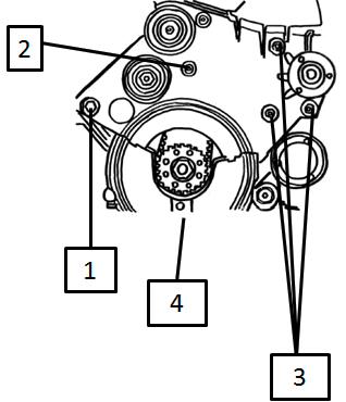 8. Fit central timing cover (Fig. 31), tightening torques: (1) 45 Nm; (2) 10 Nm; (3) 22 Nm; (4) 10 Nm. Fig. 31 9.