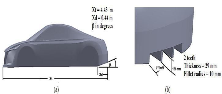 In order to reduce the pulling effect created by Low pressure zone at the rear of the car. A unique idea is to slice the rear under body at certain angles as shown in fig. 8(a).
