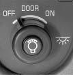 To turn off the fog lamps, press the fog lamp button or turn the ignition off. If you turn on the fog lamps while the DRL are on, the parking lamps will turn on automatically.