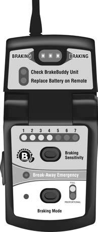 OPERATION INSTRUCTIONS The BrakeBuddy Remote provides 2-way communication from the motorhome to the towed vehicle and provides visual indications of problems that are occurring (Fig. 13).