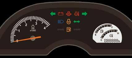 1. EASY TO READ DASH PANEL The control panel design enhances ease of use by placing all vital