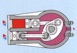 6 RACK AND PINION TYPE Figure 10 The construction is basically two single acting cylinders with a single connecting rod in the form of a rack.