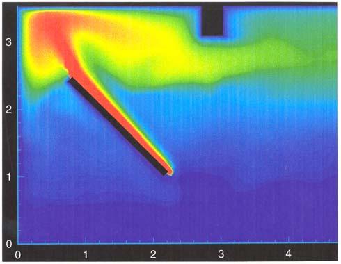 2D CFD - CFD with standard wall functions: heating power prediction - 83 % to the