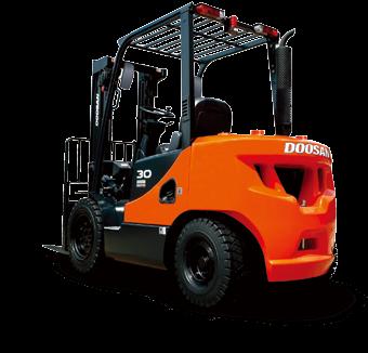 Electro- Materials Industrial Vehicle Mottrol Fuel Cell Doota DF Glonet Information & Communications FM Internal Combustion Forklift Engine-powered Forklift Engine-powered forklifts are