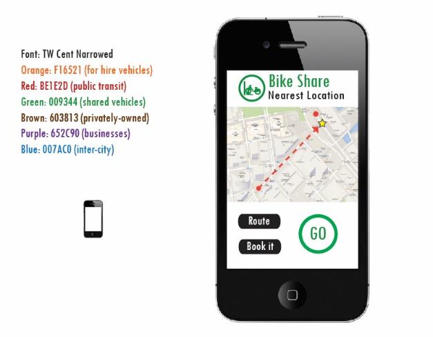 Increasing street space for shared modes Integrated Mobility Hubs Public Transit Carsharing
