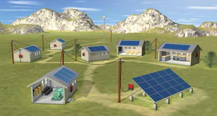 SMA Island Inverters: System Managing for all Types of Energy Producers Secure power supply for off-grid systems: the Sunny Island battery inverter forms a standard AC voltage grid into which all