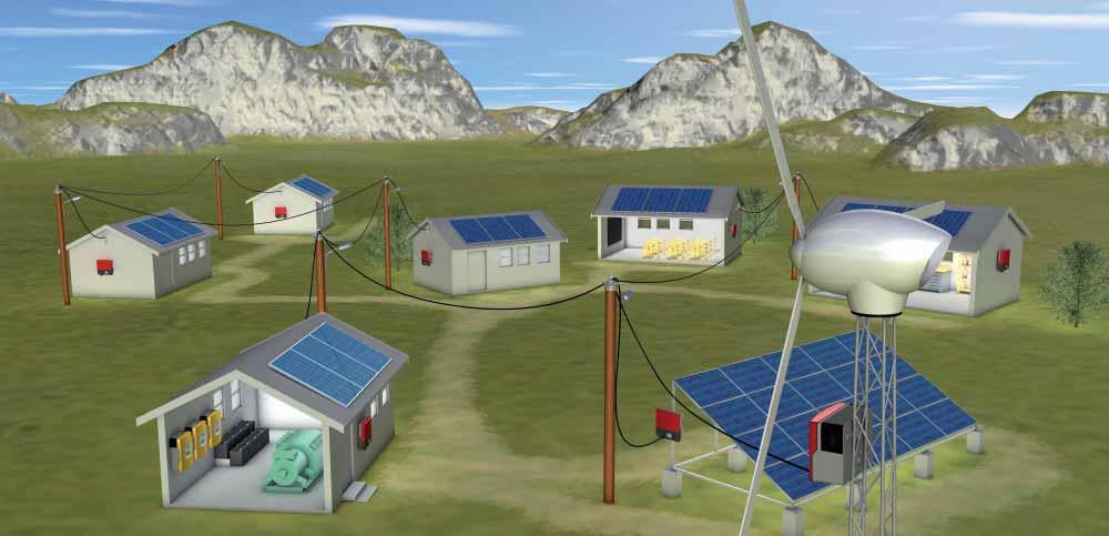 WINDY BOY Grid Connection of Small Wind Turbine Systems Versatile Relying on the experience gained from more than three gigawatts of worldwide installed inverter output, we have developed the Windy