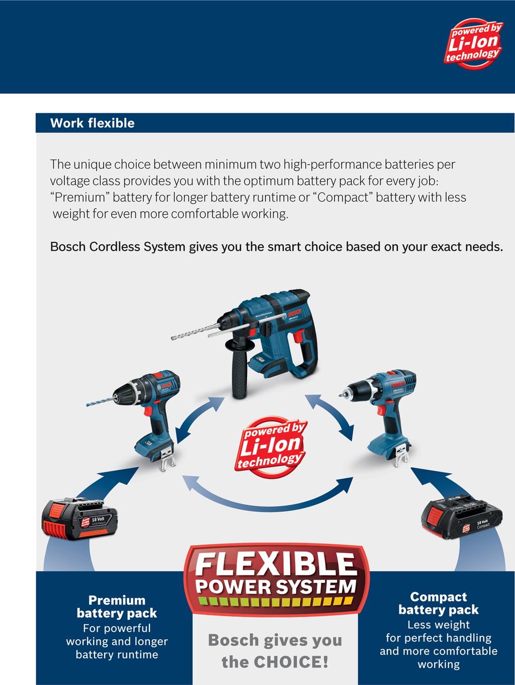 Professional Blue Power Tools for Trade &