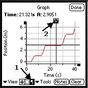 c. You can clear the data with Clear, and then continue collecting data with Collect. Reading graph values a.