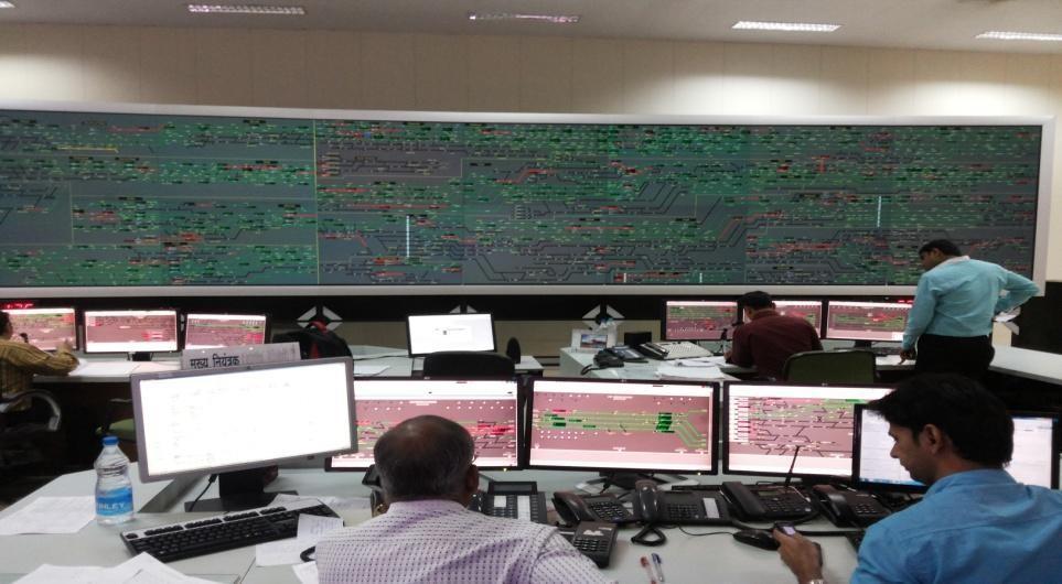 TRAIN MANAGEMENT SYSTEM (TMS) TMS provided on Western and Central Railway for integrated management and monitoring of suburban train movements and Work is in progress for