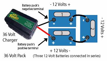 0 Hours WORKING WITH A DEAD BATTERY OR A BATTERY WITH A VERY LOW VOLTAGE: If a 12 Volt, Lead-Acid battery has an output voltage of less than 9 volts when it is at rest, when it is neither being