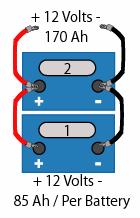 Three packs are shown: 4 separate 6 volt batteries in series, 2 separate 12 volt batteries in series, and 3 separate 8 volt batteries in series.