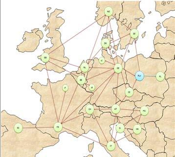 3 CASE STUDY: CONTINENTAL EUROPE MARKET SIMULATOR
