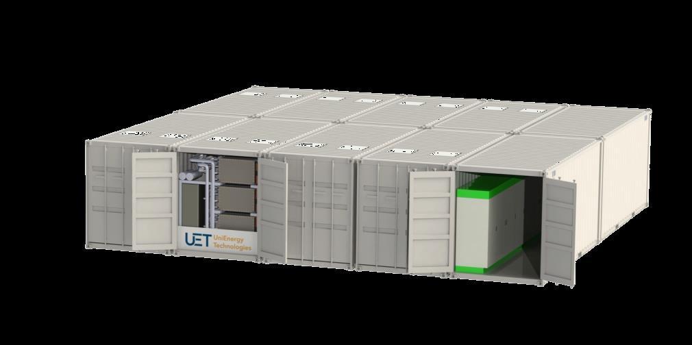 Full Containerized Battery System A 1.2MW / 3.