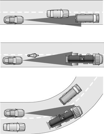 Adaptive cruise control (ACC) Detection beam issues WARNING In these cases ACC may brake late or unexpectedly. The driver should stay alert and intervene if necessary.