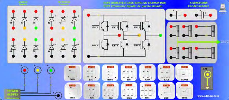 Teaching Unit for the Study of Power Electronics, including Control Interface. (Converters: DC/AC AC/DCDC/DCAC/AC).