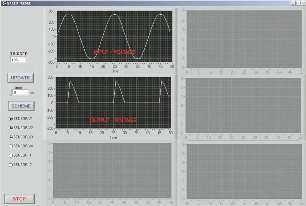 RTC (EDIBON Real Time Control System) Some typical exercises results Single-phase Rectifier