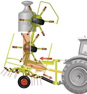 The CLAAS CKL power flow drawbar balance is everything. Enhanced safety through CKL. The CKL power drawbar consists of a pair of telescopic arms fitted to the chassis.