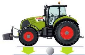 Optimum weight distribution. Wide range of applications. Up to 35 hp usable boost power: From 6.