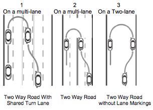 10 Check traffic to the rear, and then the right. Pull to the far right of the road and stop. Signal left and move back out into the lane. Check your front and left-rear zones.