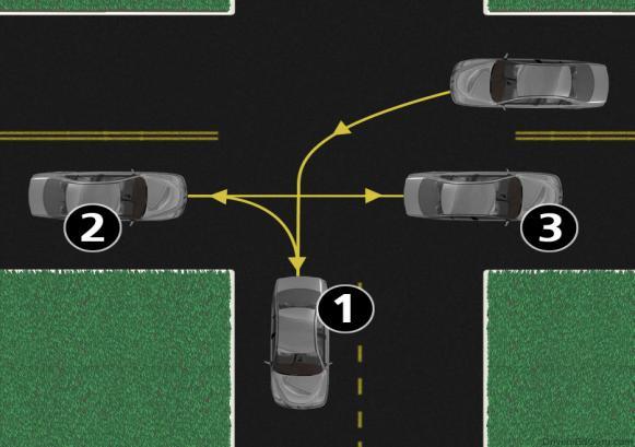 12 Pull into Driveway on Left Side Check in front and rear zones. Signal a left turn and stay close to the right side as much as possible.