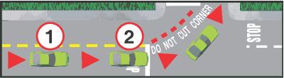 Take these precautions when executing turns: Look for pedestrians and