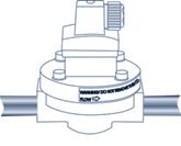 Correct installation Incorrect installation Design The flow sensor consists of an electronic module SE0 Ex associated to a fitting S00 or S070 respectively with integrated measurement paddlewheel or