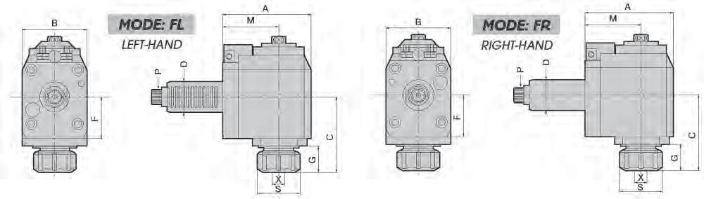 VDI Tool Holder DIN 5482 Radial Driven Tools (DIN 5482) Radial Tapping Backward Head R2 DIN 5482 D DIN69880 X S MAX. r.p.m.