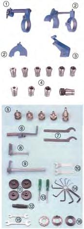 ) 12 Standard Accessories: 1. Wheelhead tooth rest assembly with extension bar 2. Grinding wheel guards with extension bar 3. Front stock support 4. Grinding wheel flanges (set of 5).