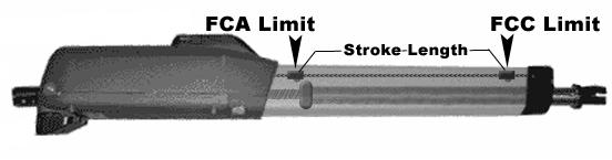 Fine tuning Limit Switches - Push-to-Open Understanding the limit switches The stroke length is the distance between both limit switches.
