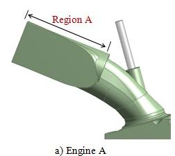 simulation allows for relatively accurate prediction on the thermochemistry of engine system [12, 13].