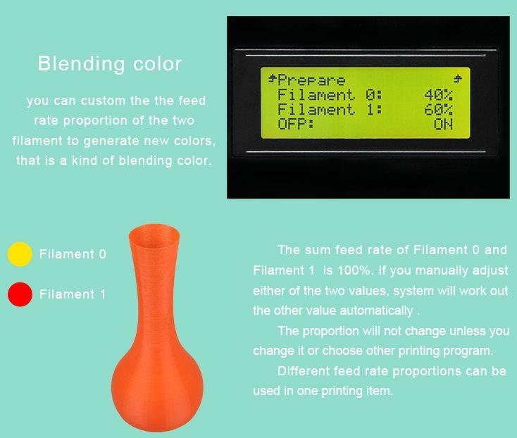 Gradient color Choose LCD<MIXER<Templates, and there are 4 pairs, 8 kinds of gradient colors for choosing.