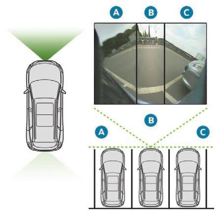 Driving 180 view Park Assist This system provides active assistance with parking: it detects a parking space then operates the steering system to park in this space.