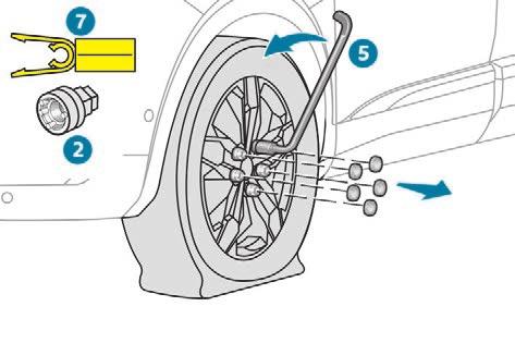 used; the contact area A or B of the vehicle must be properly inserted in the central part of the