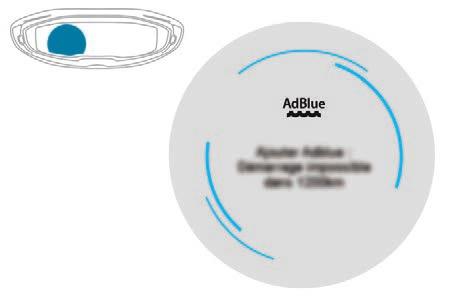 Dashboard instruments AdBlue range indicators These range indicators are present only on BlueHDi Diesel versions.