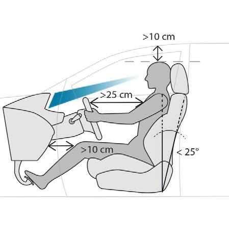 Driver s side Sit fully back in the seat with your pelvis, back and shoulders in contact with the seat backrest.