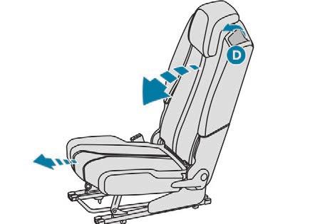Ease of use and comfort Access to third row seats Third row seats are accessed via the second row lateral seats.