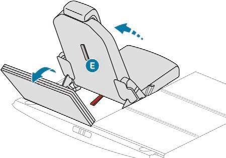 Ease of use and comfort When there is a seat at the back of the boot, the removable carrier is fixed against the wall in front of its holder.