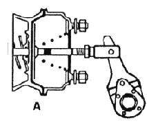 How to Measure Push-Rod Travel 1) Block/Chock wheels. 2) Release spring brakes (90-100 psi reservoir pressure).