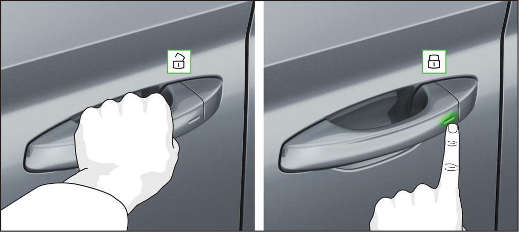 button A and lift the flap.