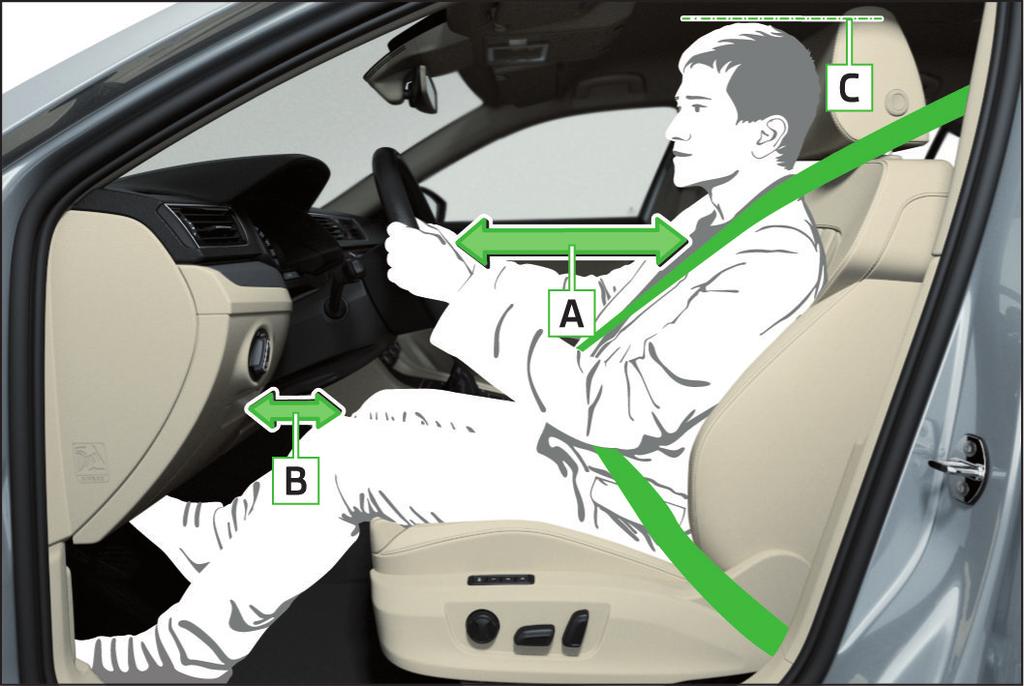 Correct and safe seating position Correct seating position for the driver Adjusting front seats manually A B