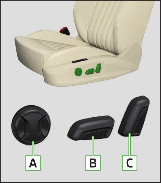 Distance A - At least 25 cm Distance B - At least 10 cm Line C - Top of the headrest at the same level with