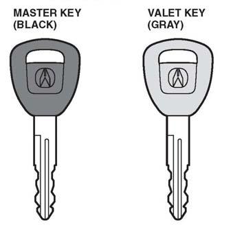2004 Acura Truck MDX V6-3471cc 3.5L Copyright 2009, ALLDATA 10.10 Page 2 The vehicle comes with two master keys (black grip) and one valet key (gray grip).