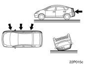 The SRS front airbags are designed to deploy in severe (usually frontal) collisions where the magnitude and duration of the forward deceleration of the vehicle exceeds the designed threshold level.