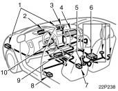 22p238 The SRS front airbag system consists mainly of the following components and their locations are shown in the illustration. 1. Front airbag sensors 2. SRS warning light 3.