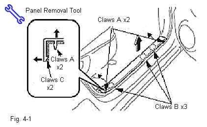 (h) Disengage the seven (7) claws and remove the front passenger side door scuff plate. (Fig.