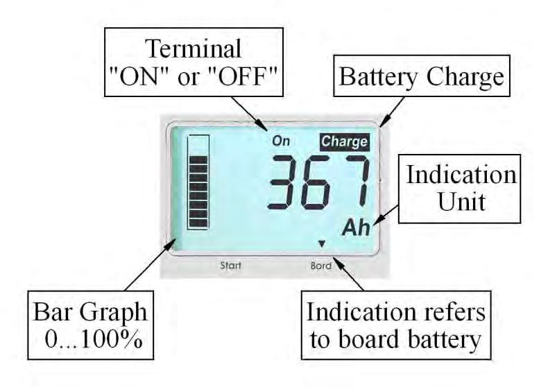 - 5 - Activation, Deactivation The LCD Battery Computer S requires continuous current supply to ensure continuous capacity measurement.