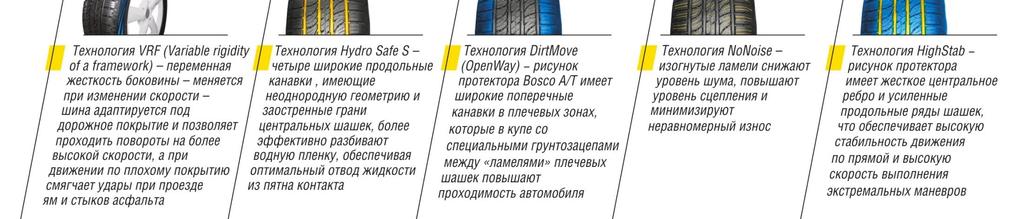 DirtMove (OpenWay) technology Bosco A/T tire s tread pattern has wide lateral grooves in shoulder area that in combination with special lugs between sipes of tread
