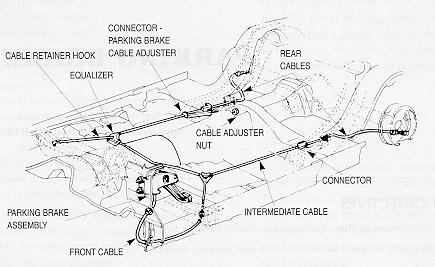 CABLE PARKING BRAKE